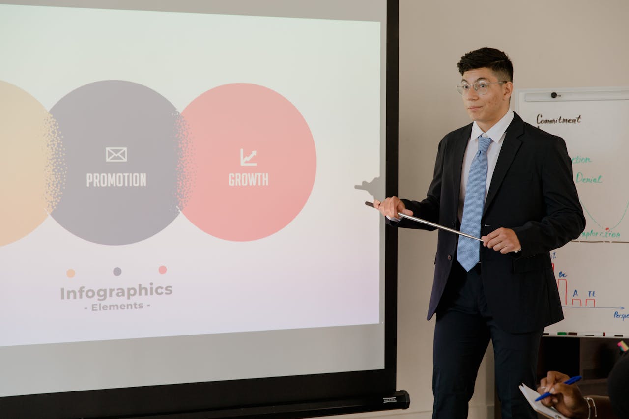 Confident businessman presenting infographics on promotion and growth during a meeting.
